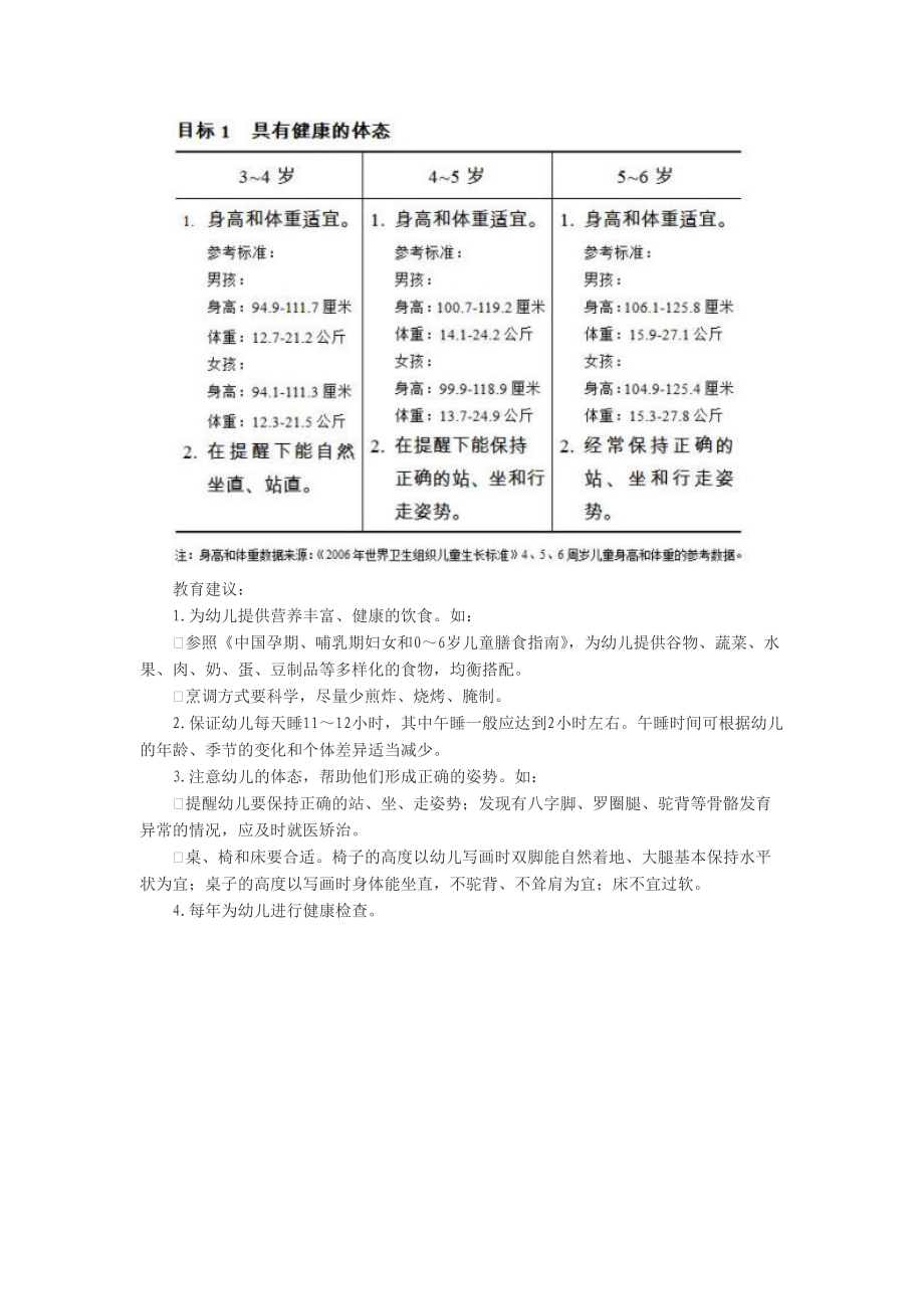 《3-6岁儿童学习与发展指南》全文.docx_第3页