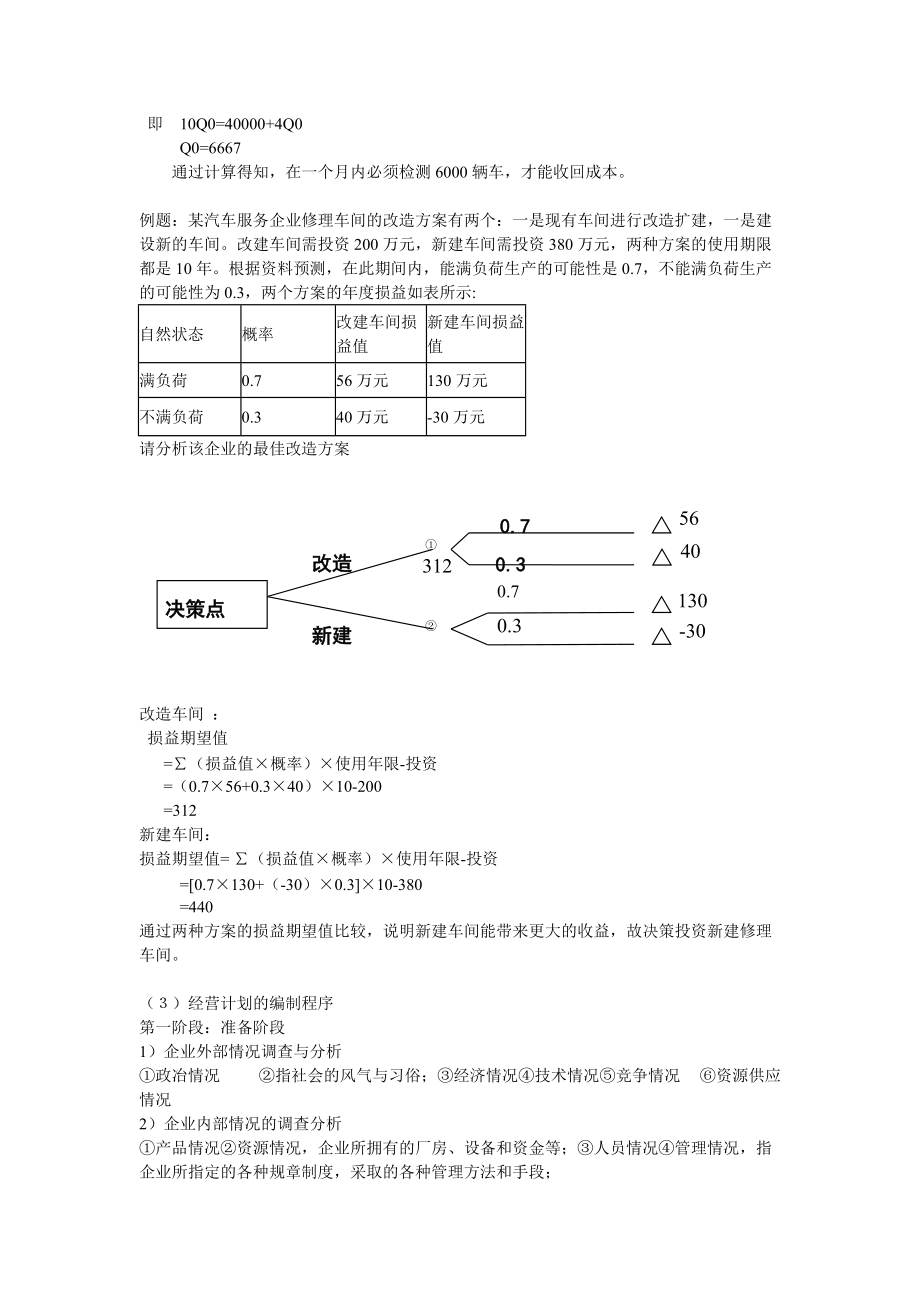 09汽检专业工业企业管理考试复习资料.docx_第3页