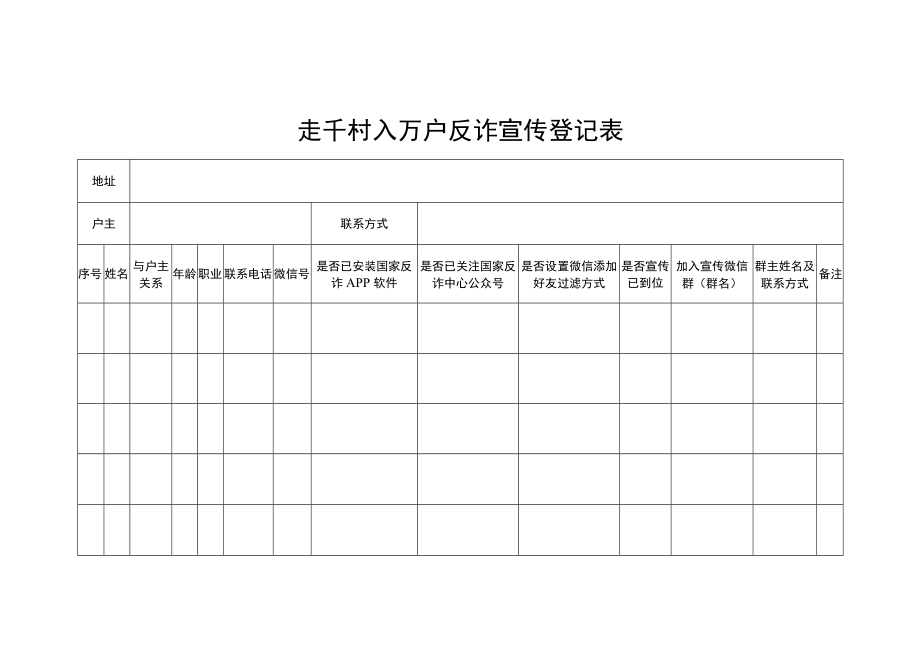 走千村入万户反诈宣传登记表.docx_第1页