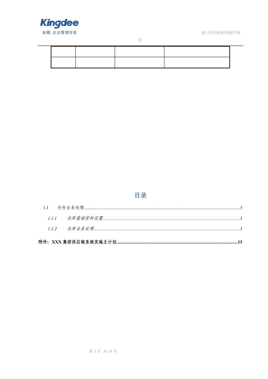 03 库存管理操作规程.docx_第3页