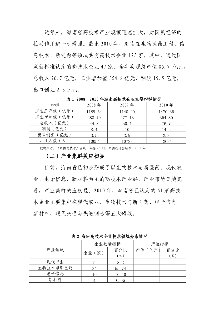 XXXX年海南省高技术产业发展报告(李任君).docx_第2页