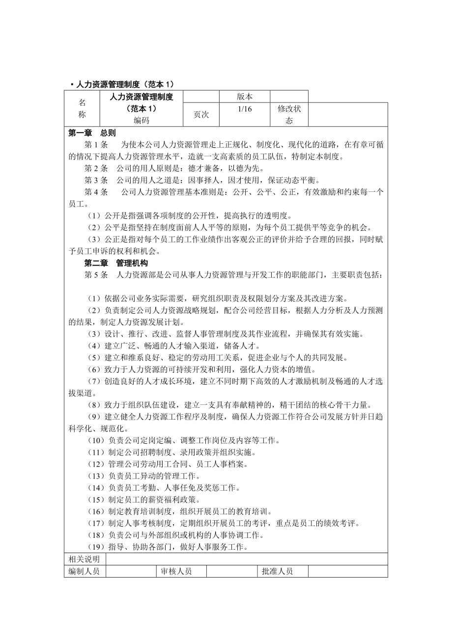 企业人力资源管理制度大全.doc_第1页