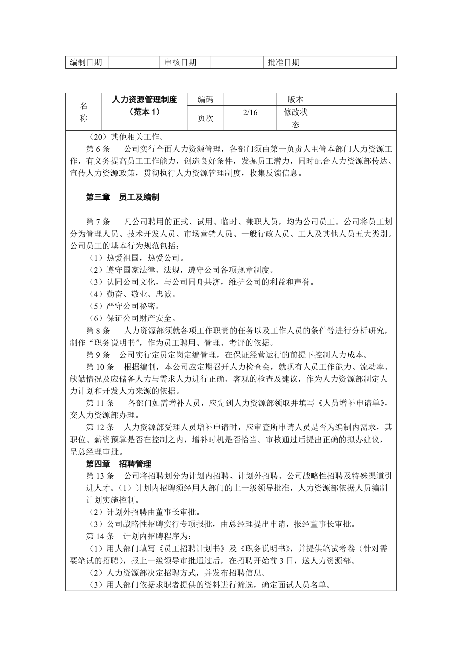 企业人力资源管理制度大全.doc_第2页