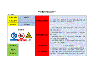 企业危险源辨识风险点告知卡.docx