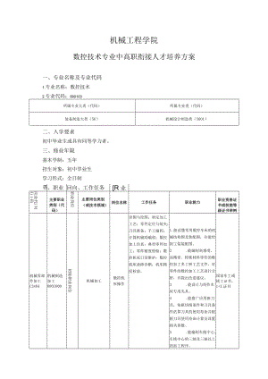 数控技术专业2022级人才培养方案中高职衔接.docx