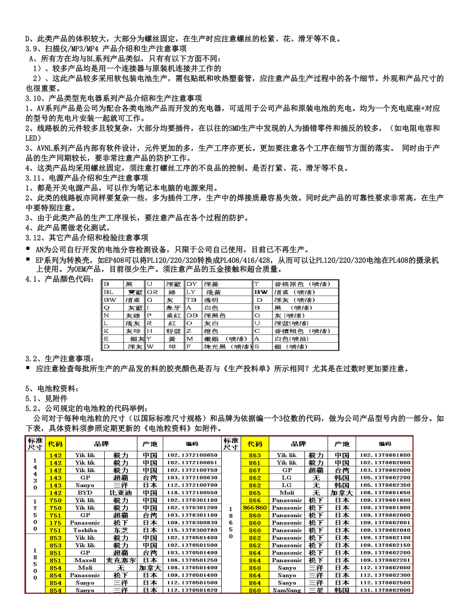 公司产品介绍与工作中相关注意事项.docx_第3页