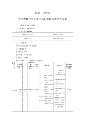 2022级焊接技术与自动化专业中高职衔接人才培养方案.docx