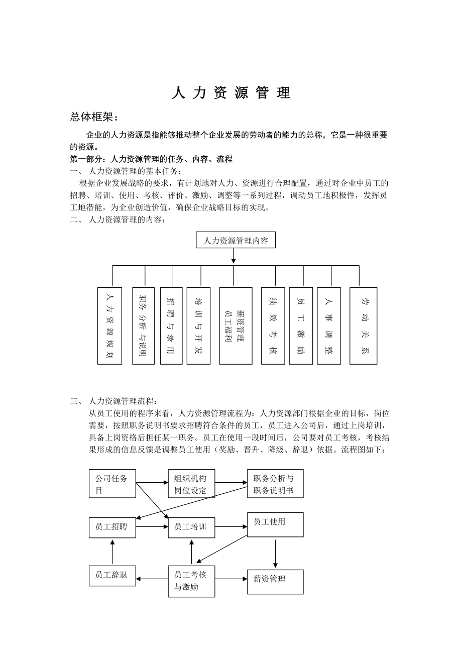 公司人力资源管理的建设步骤.doc_第1页