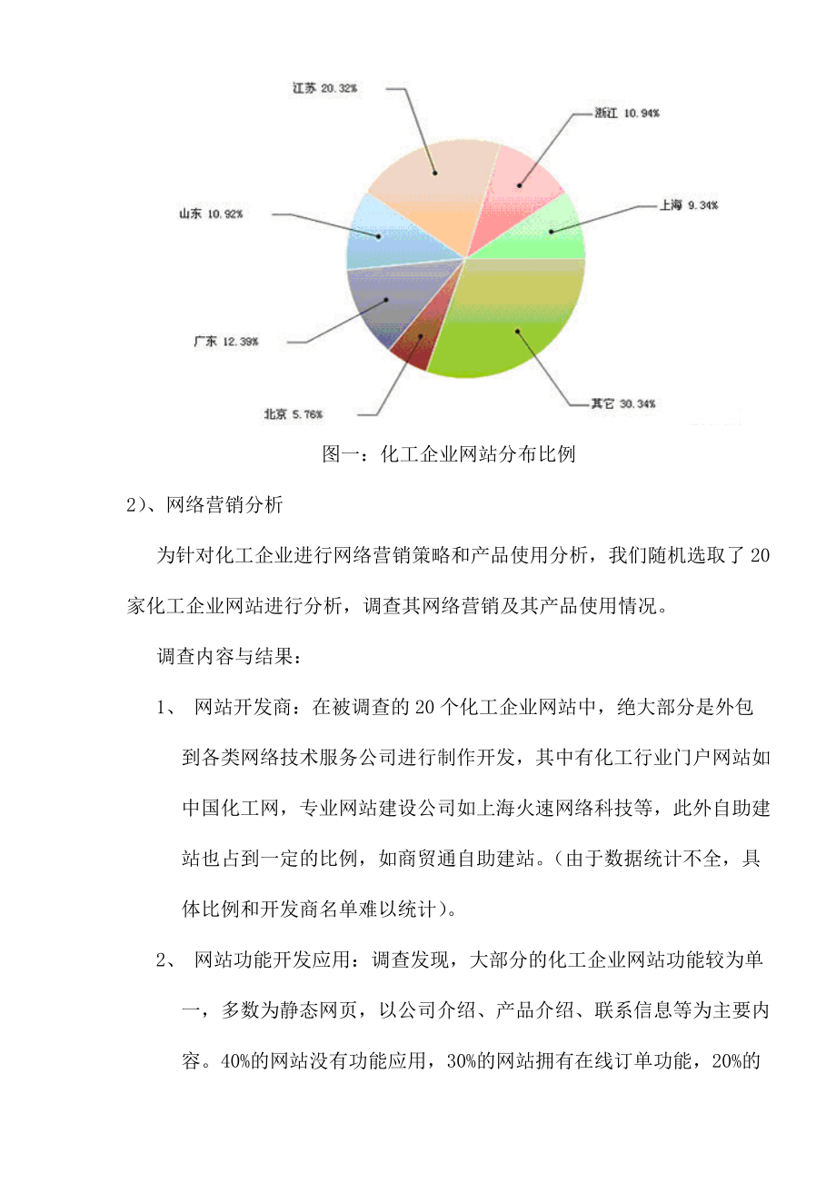 化工企业规模发展战略(1).docx_第3页