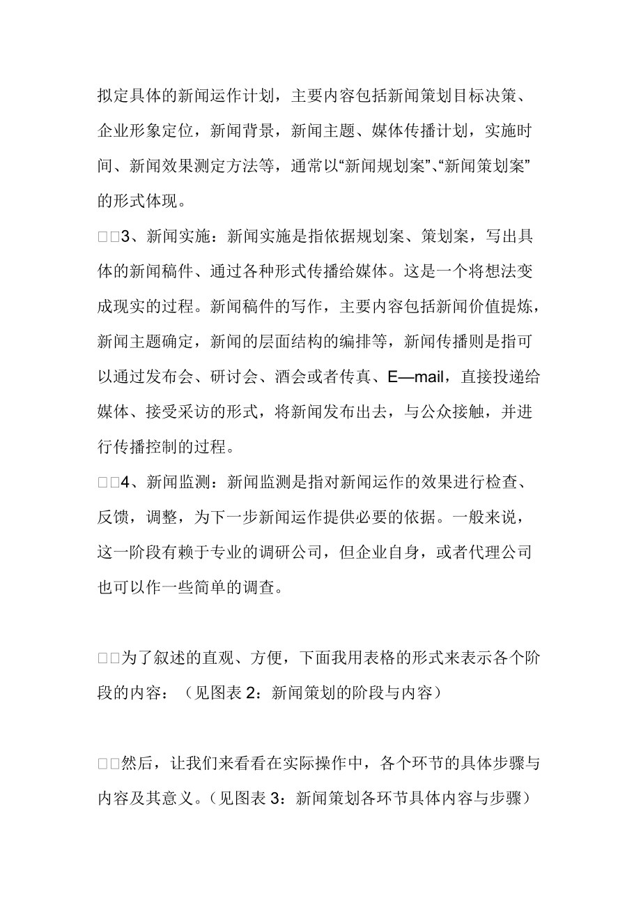 公关新闻策划实战秘籍说明.docx_第2页