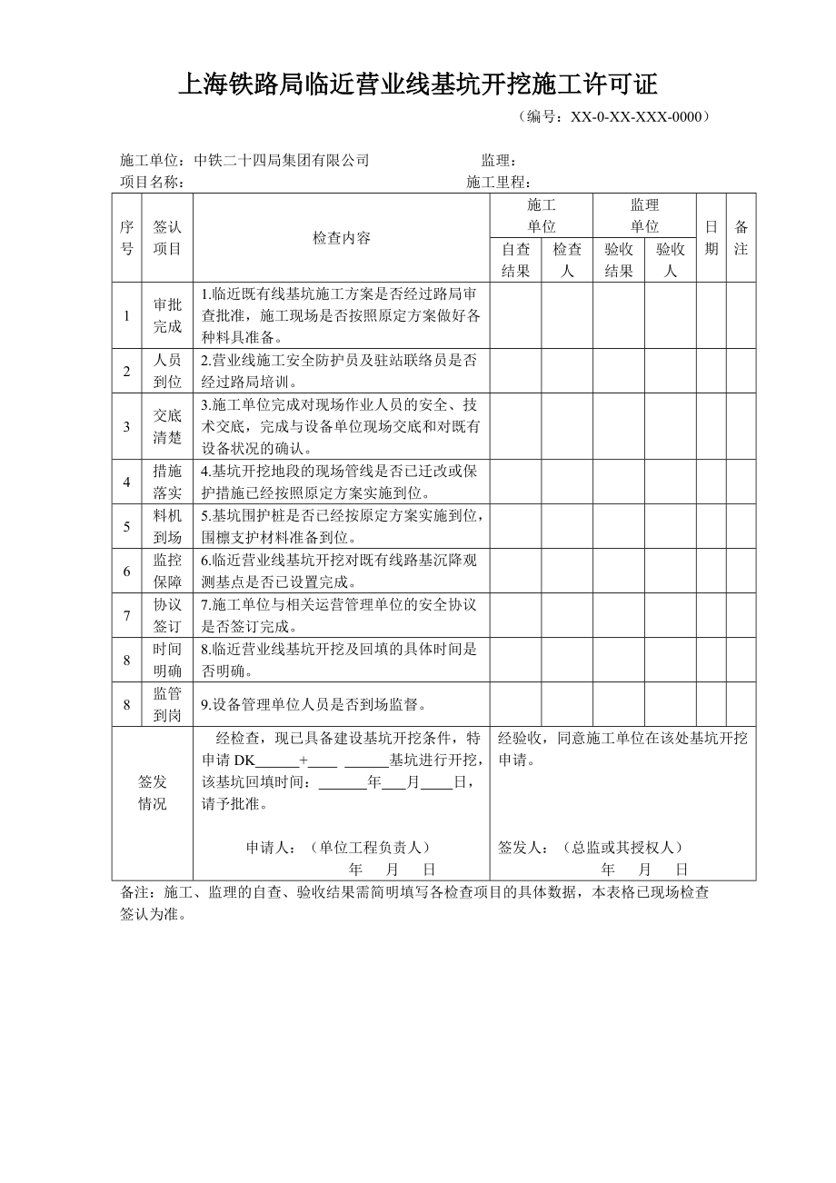 上海铁路局临近营业线基坑开挖施工许可证制度.docx_第1页