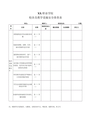 XX职业学院校舍及教学设施安全排查表.docx