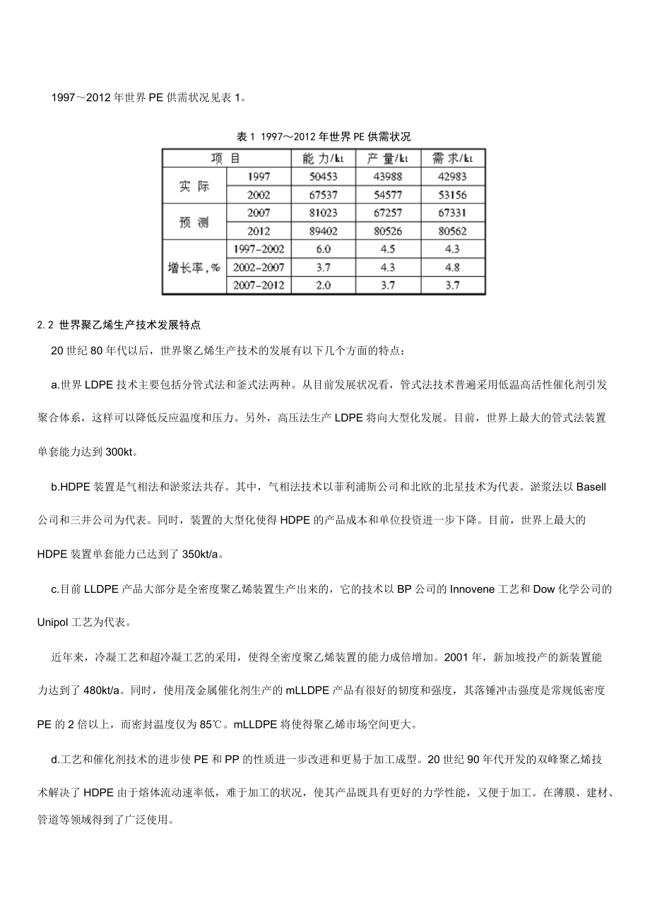 世界聚乙烯工业的发展状况(1).docx_第2页