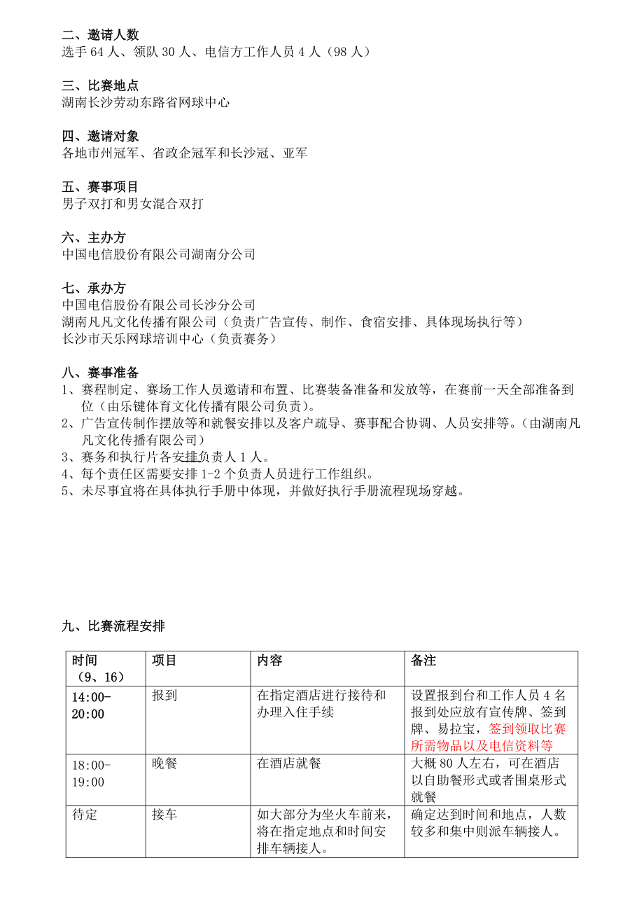 “翼网打进”业余网球挑战赛湖南级决赛策划案.docx_第2页