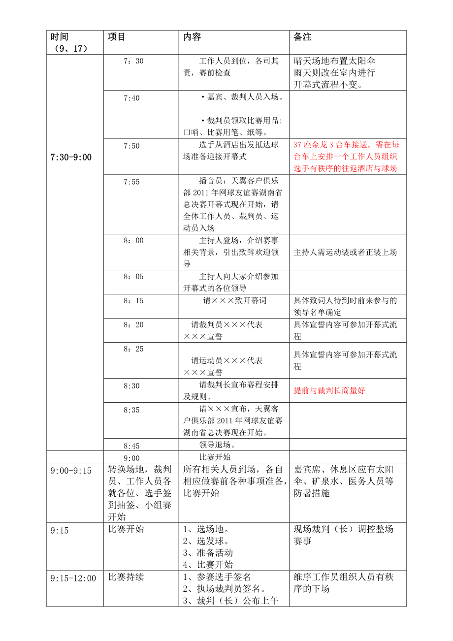 “翼网打进”业余网球挑战赛湖南级决赛策划案.docx_第3页