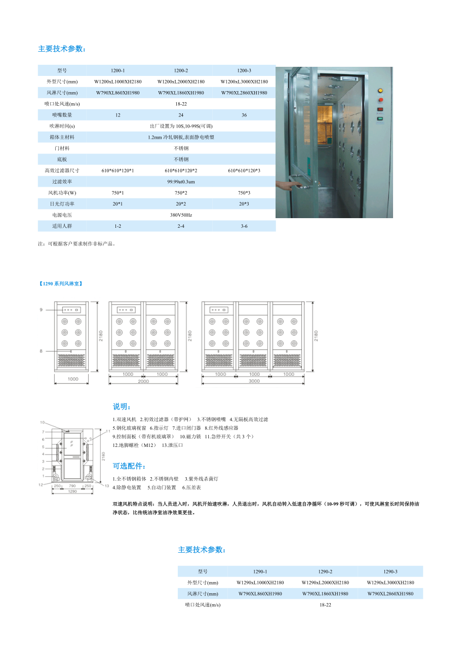 净化产品配置及尺寸.docx_第2页