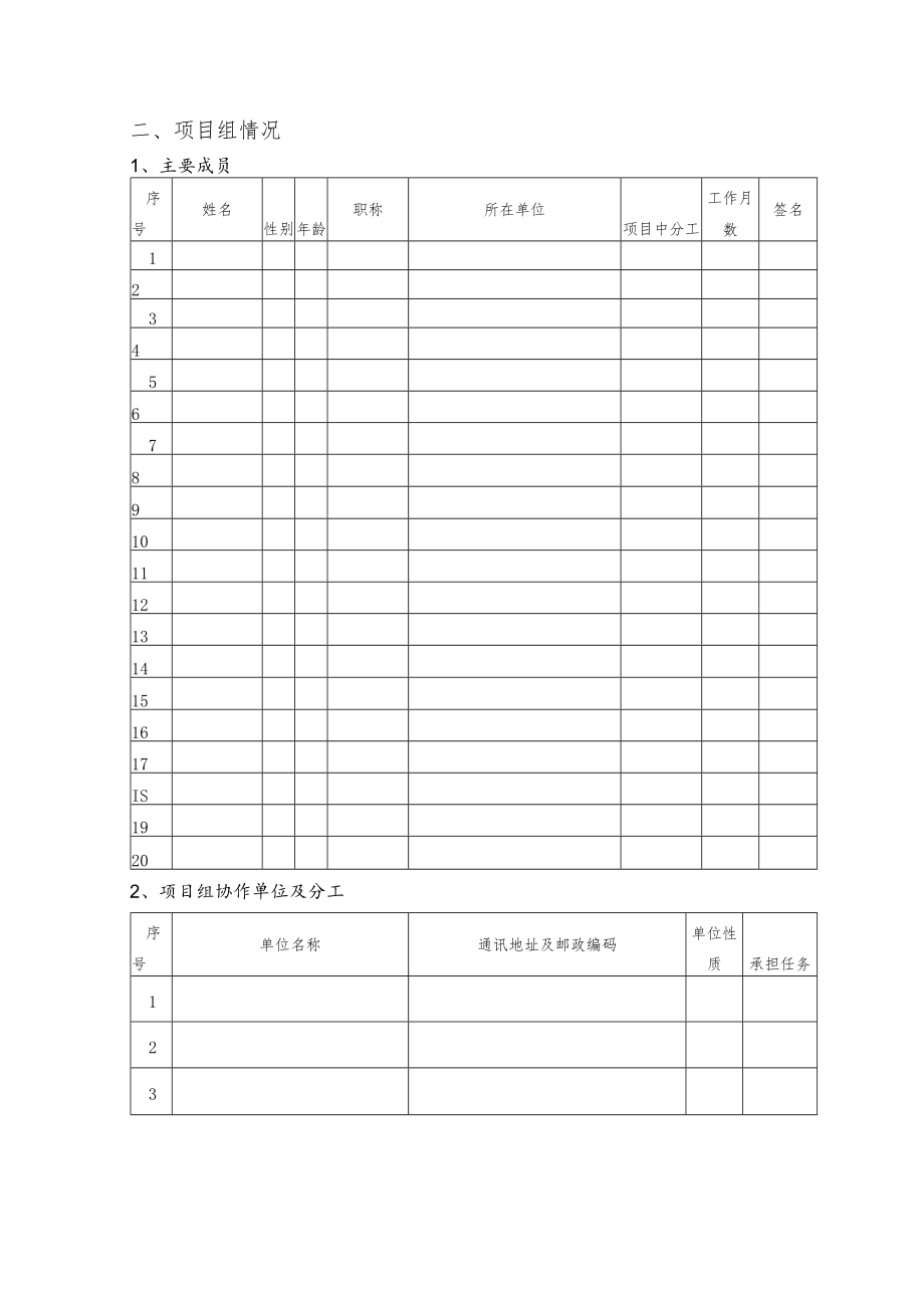 陕西省中医管理局2023年科研招标申请书.docx_第3页