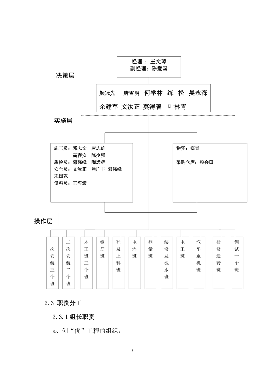 500kV港城变电站创示范工程策划书.docx_第3页