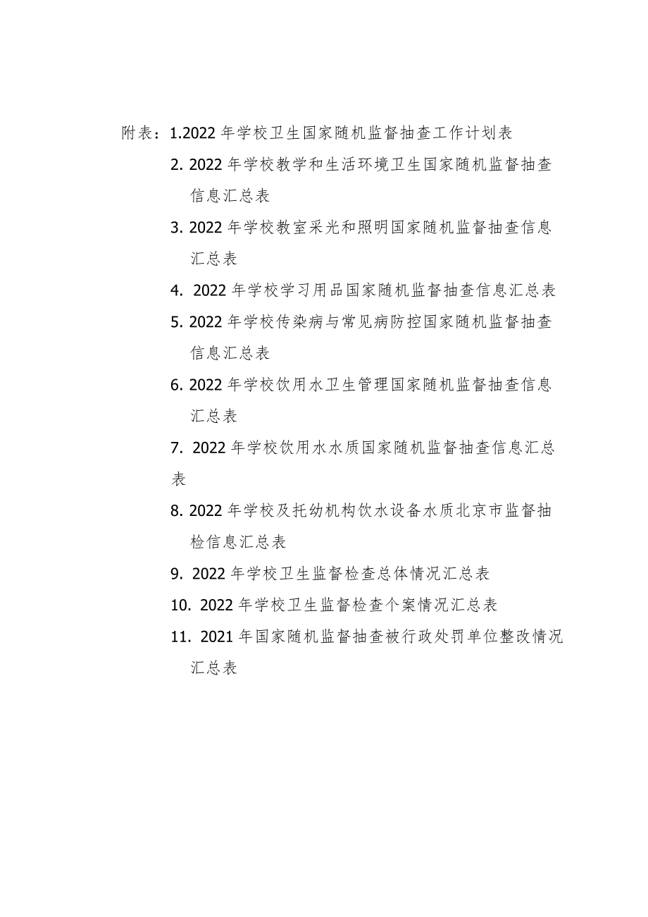 2022年学校卫生监督抽查计划.docx_第3页