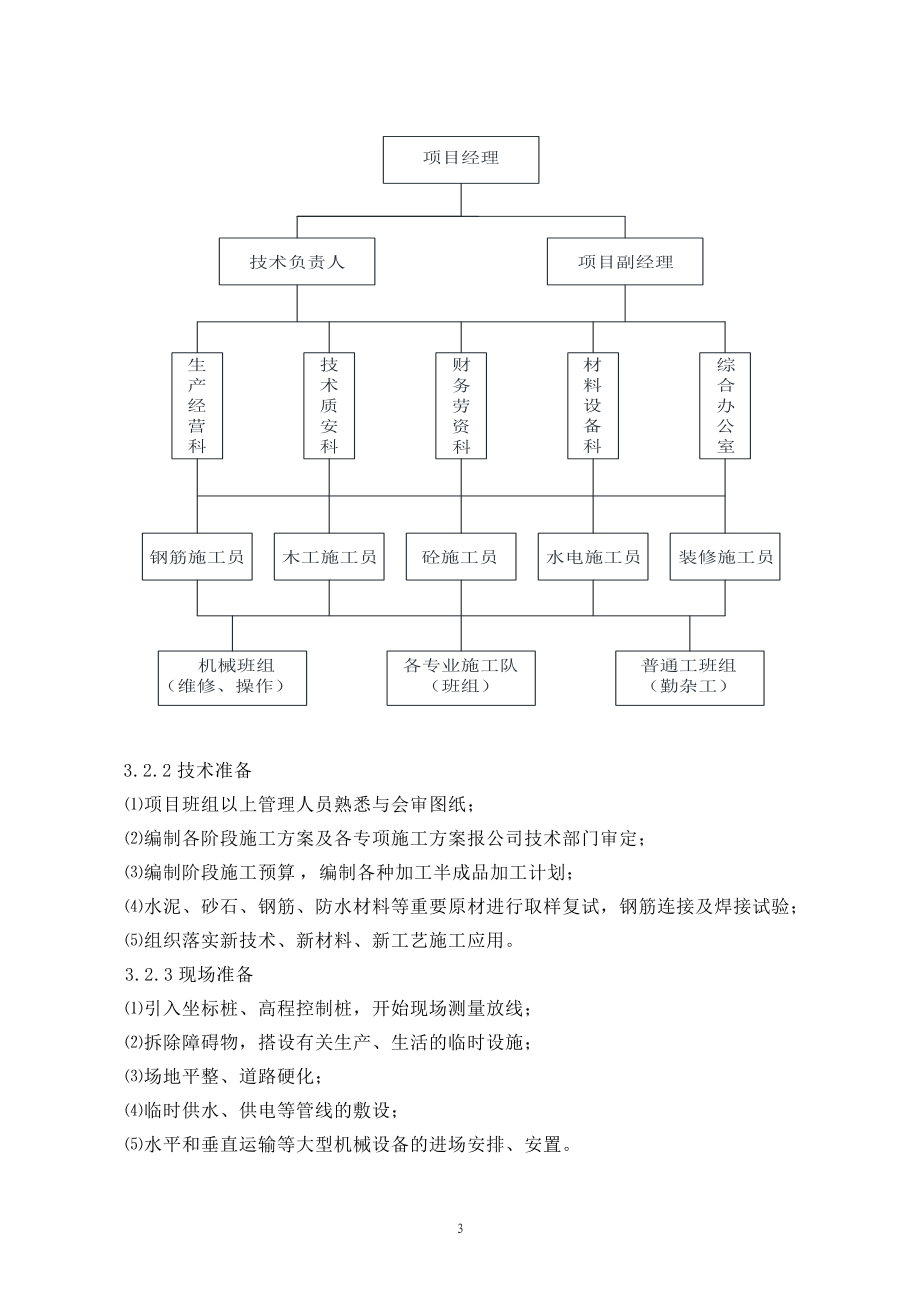 某厂房施工方案与技术措施概述.docx_第3页