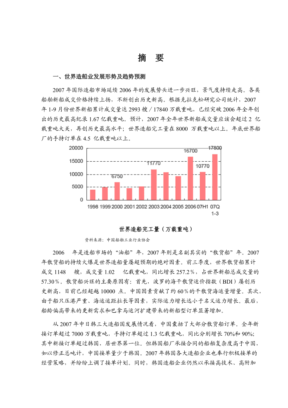 某某年船舶制造业风险分析报告.docx_第1页