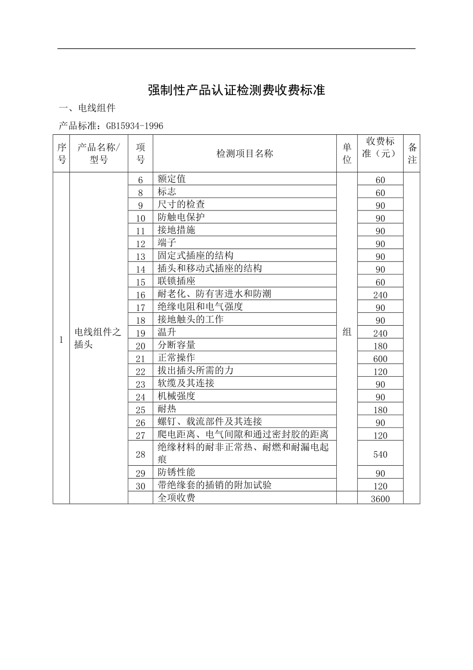 强制性产品认证检测费收费标准(1).docx_第1页