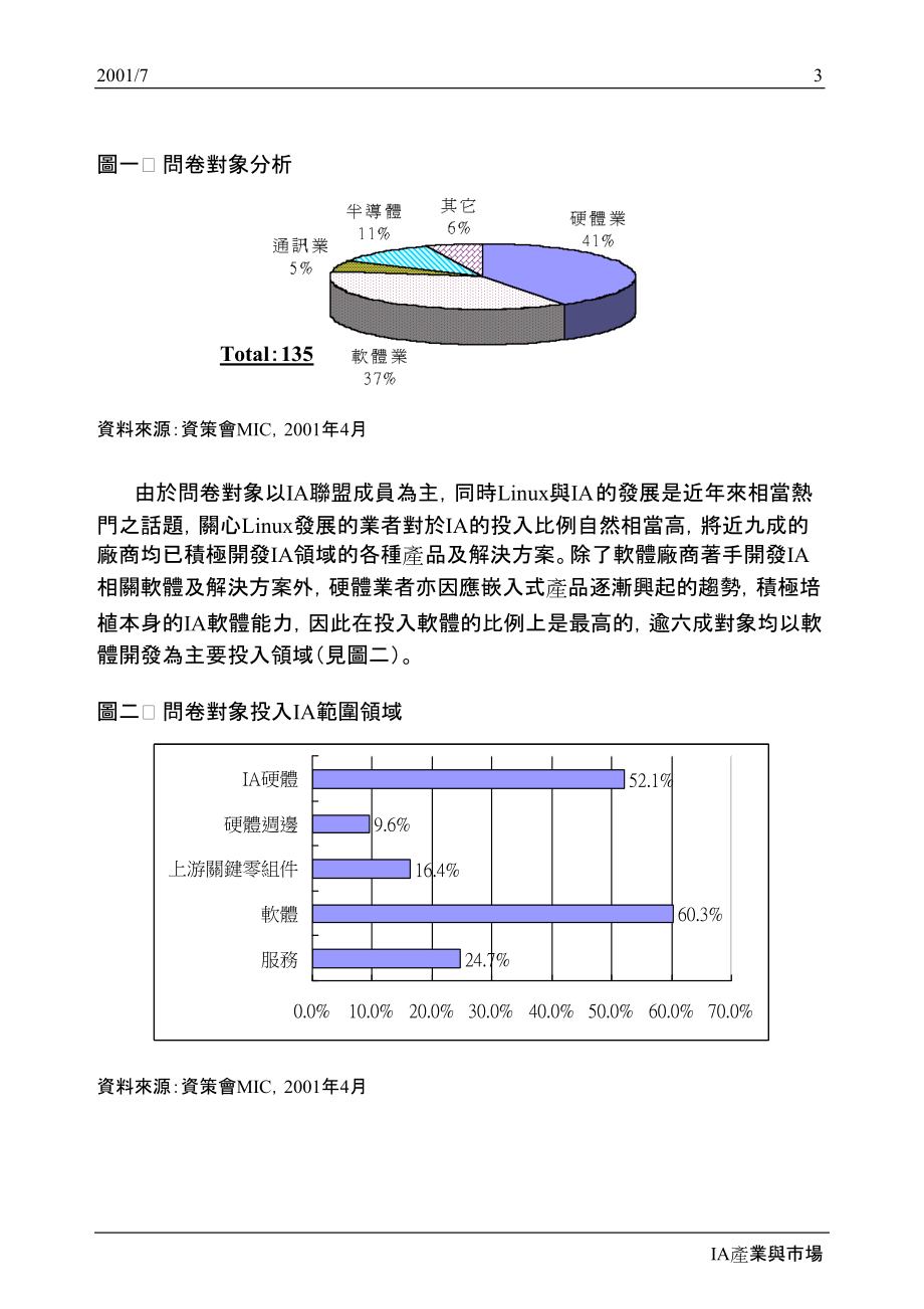 探索台湾Linux发展现况(上).docx_第3页