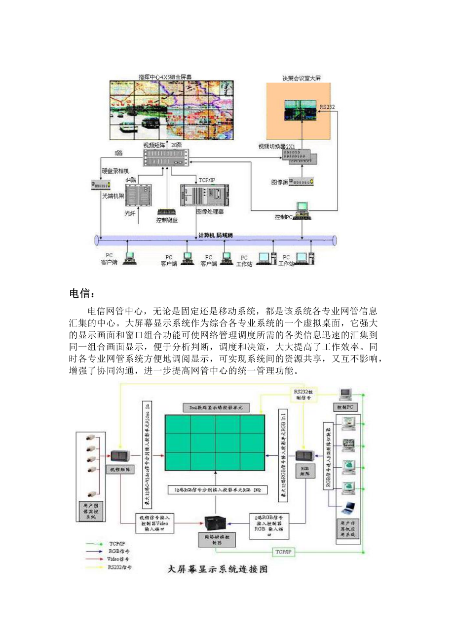 大屏幕投影系统的发展及专业领域的应用.docx_第3页