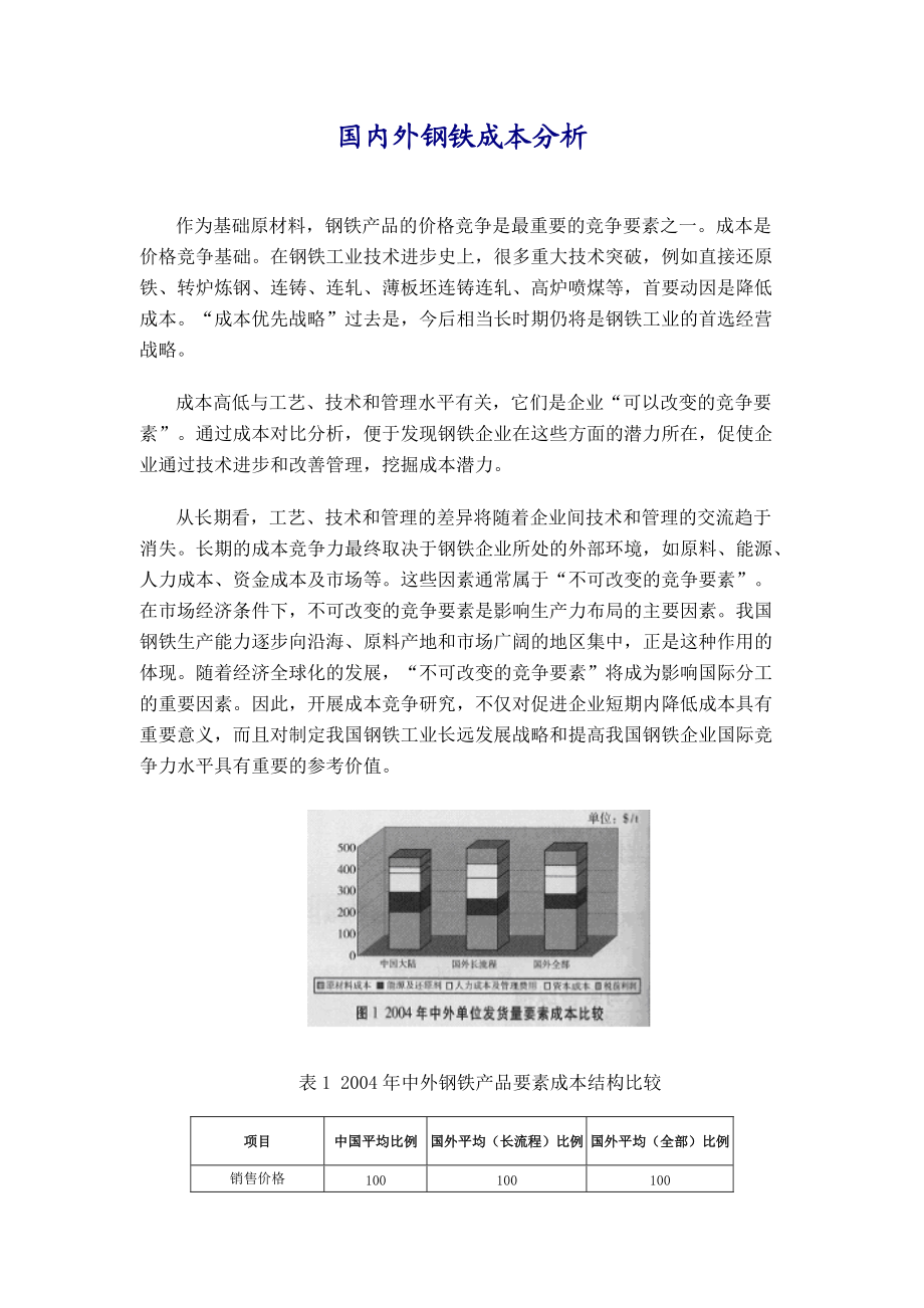 国内外钢铁成本简单分析.docx_第1页