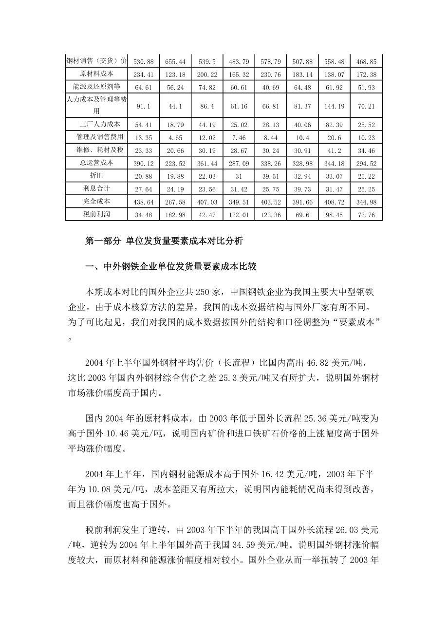 国内外钢铁成本简单分析.docx_第3页