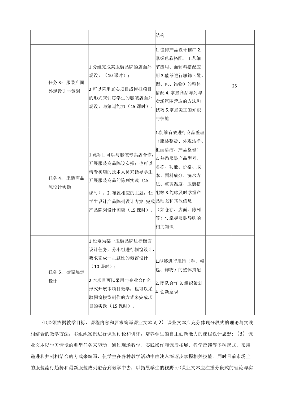 《服装陈列设计》课程标准.docx_第3页