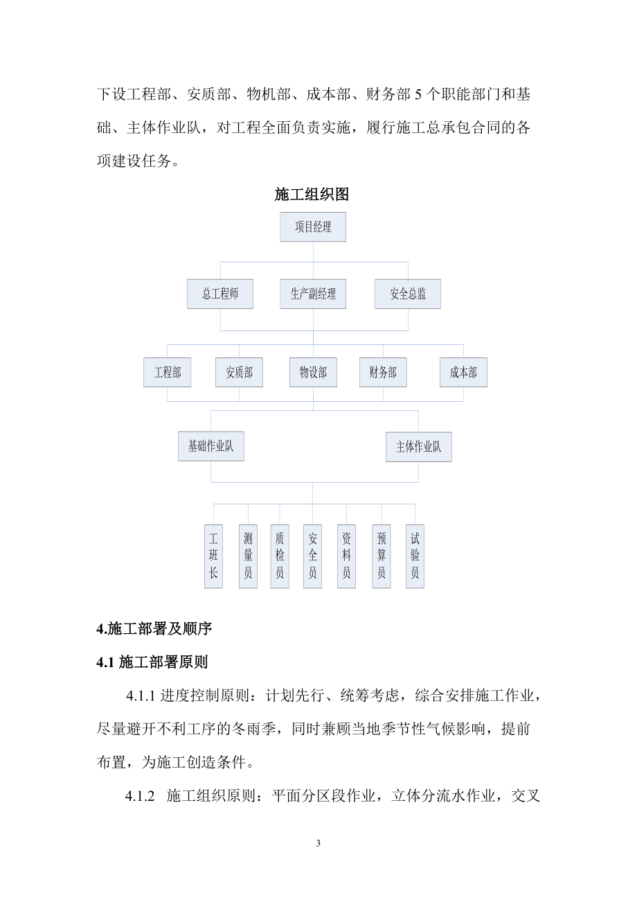 某工程项目策划书(DOC 43页).docx_第3页