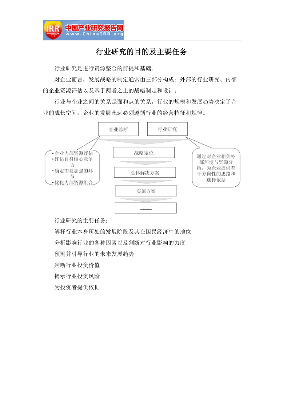 头孢类抗生素行业市场分析及发展策略研究报告.docx_第3页