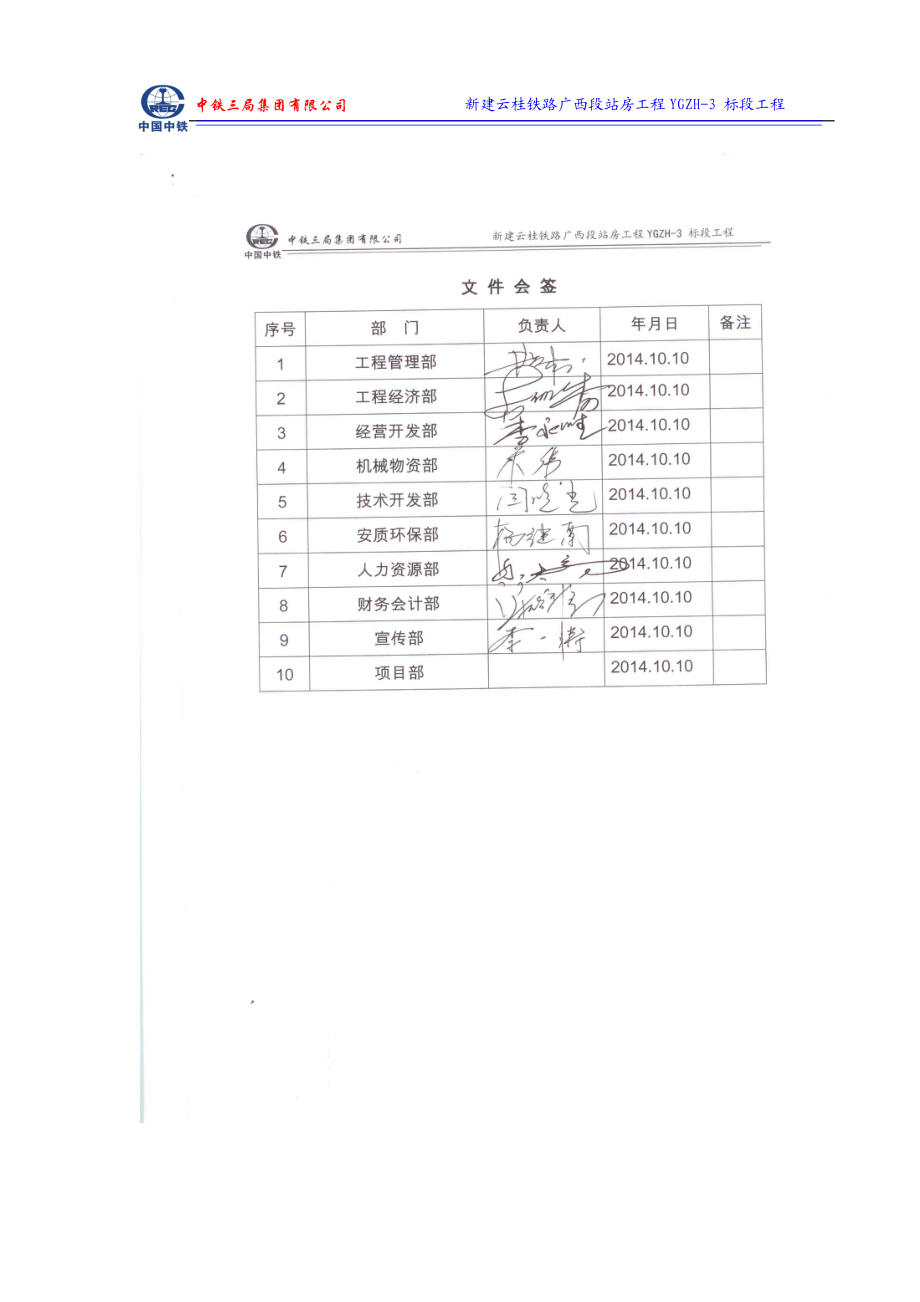 某工程项目管理策划书.docx_第2页