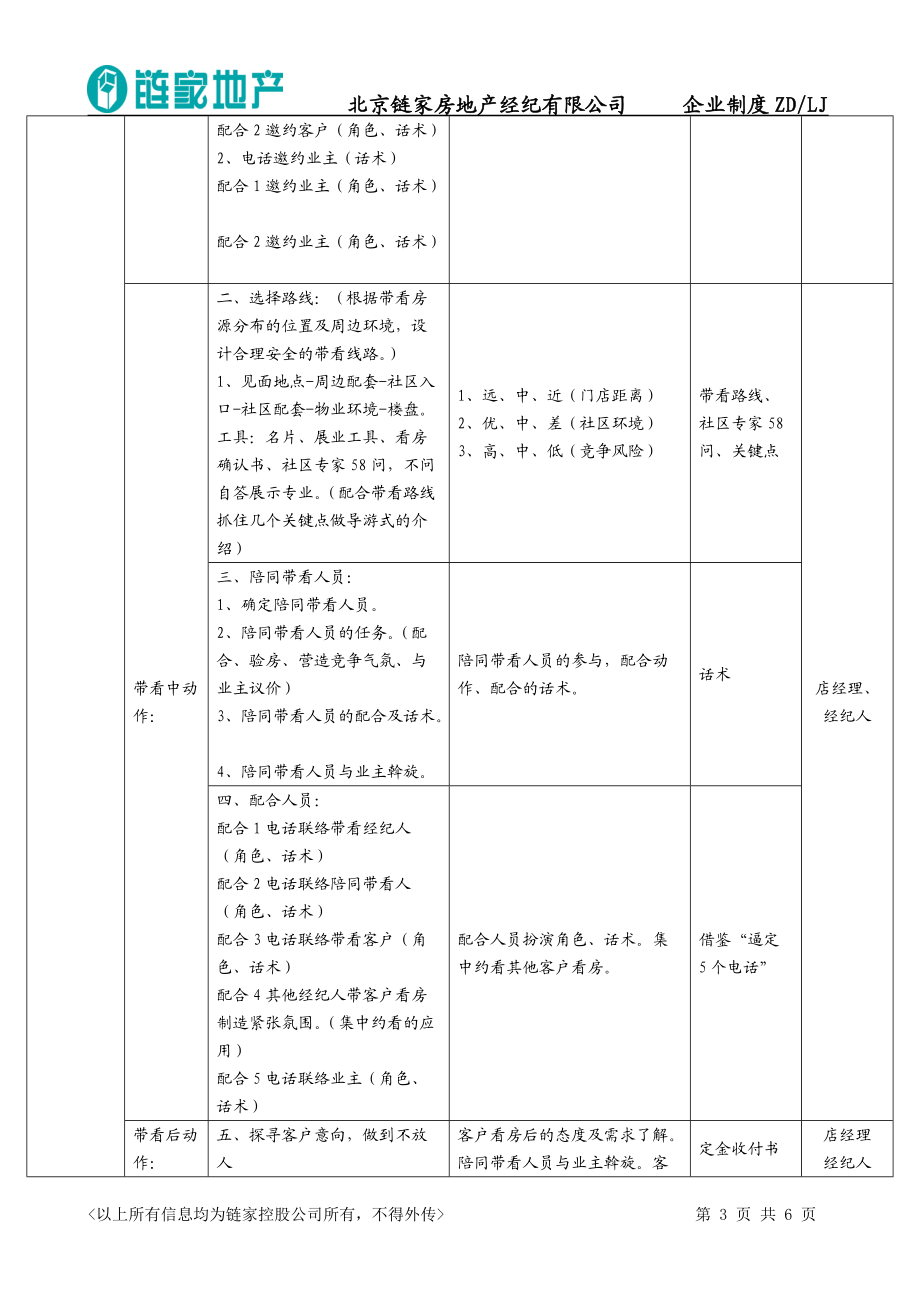 房产带看策划流程概述.docx_第3页