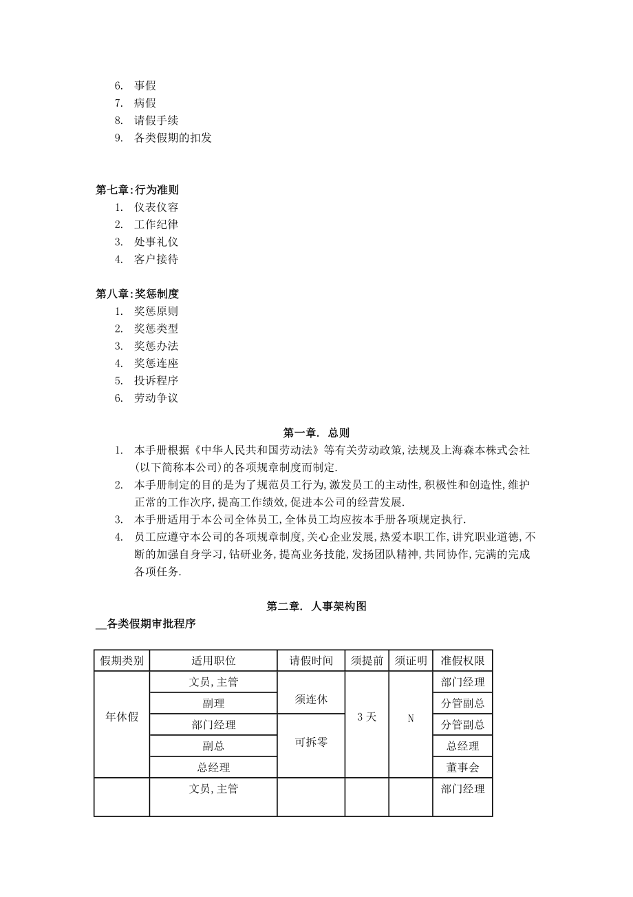 某某日企人力资源管理制度.doc_第2页