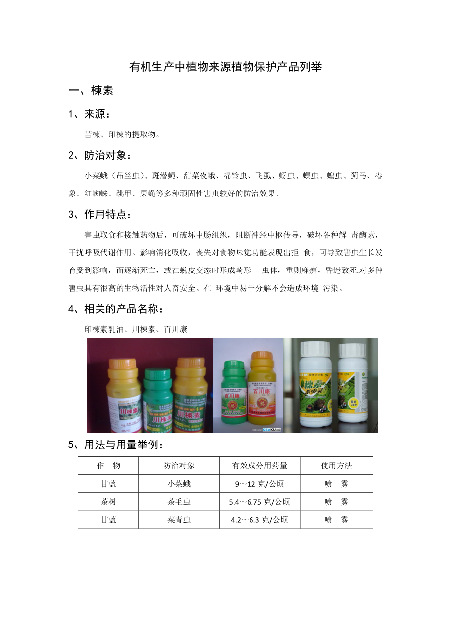 有机生产植物保护产品.docx_第1页