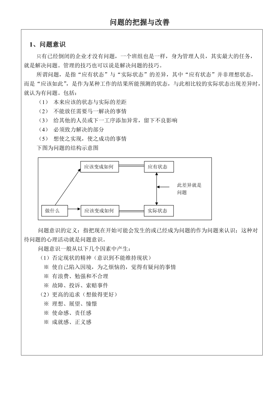 某某公司问题的把握与改善.doc_第1页