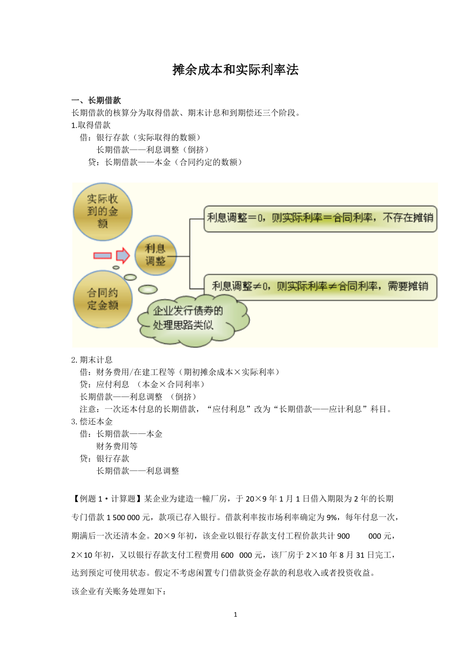 摊余成本和实际利率法(DOC36页).doc_第1页