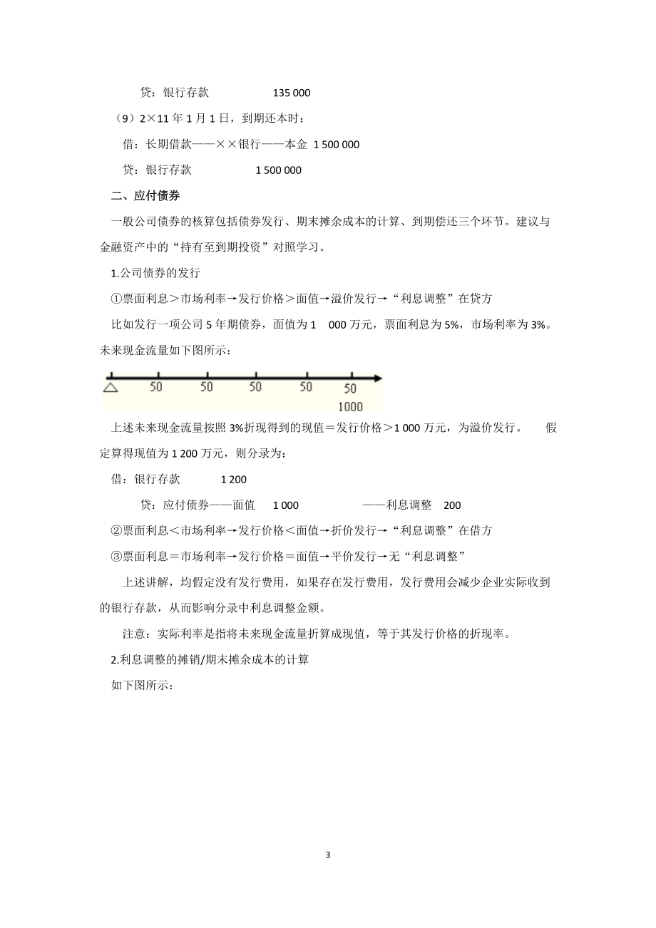 摊余成本和实际利率法(DOC36页).doc_第3页