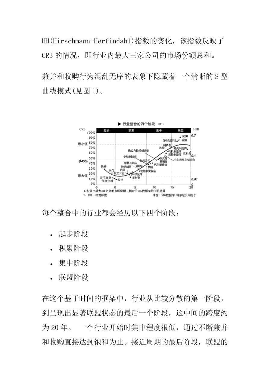 并购的终极状态之论行业整合与长期战略.docx_第2页