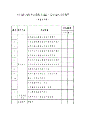 《养老机构服务安全基本规范》达标情况对照表单.docx