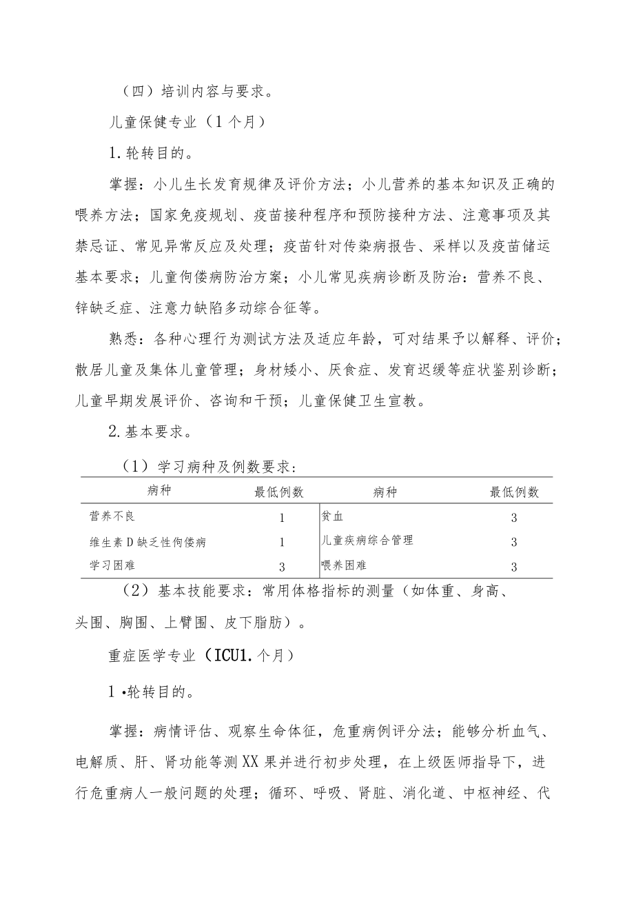 2022年度儿科医师转岗培训实施方案.docx_第2页