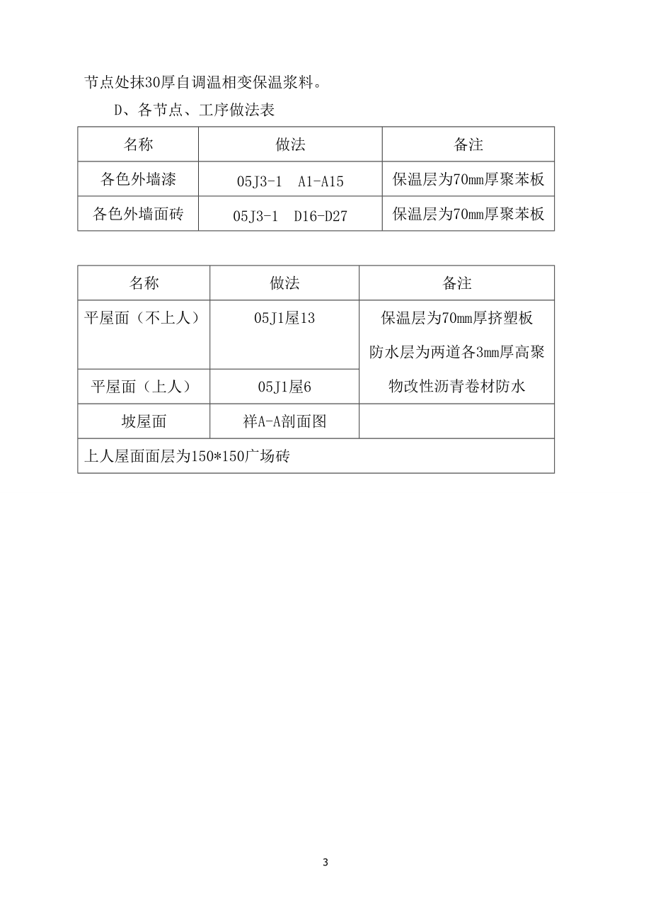 某厂房办公楼及综合楼施工组织设计教材.docx_第3页