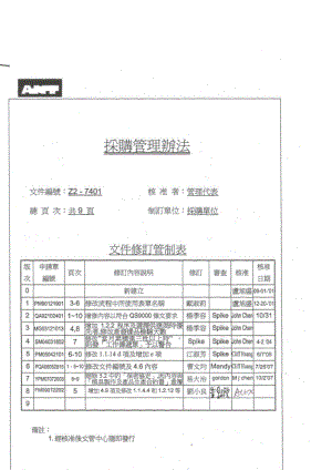 某公司采购管理办法范例.docx