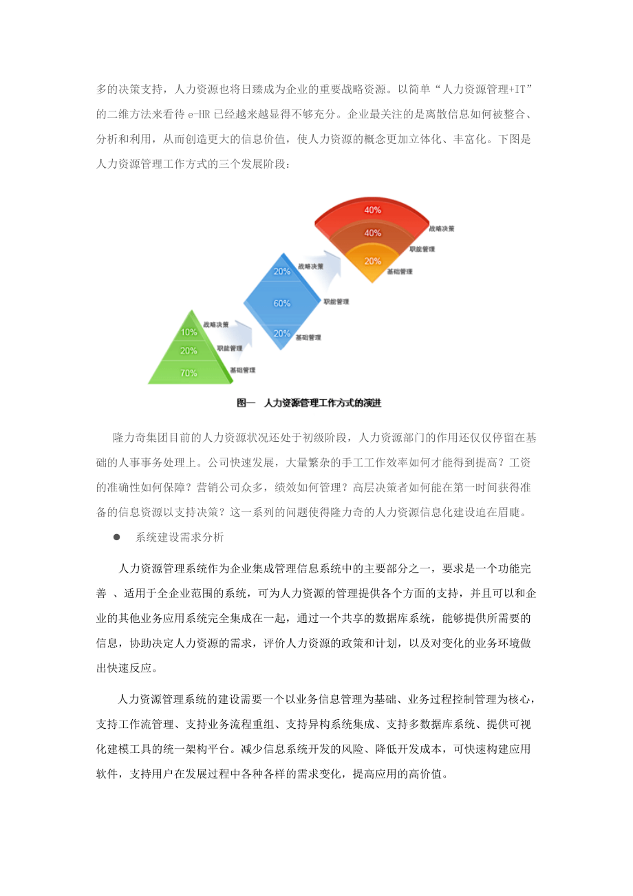 某公司人力资源管理解决方案.docx_第2页