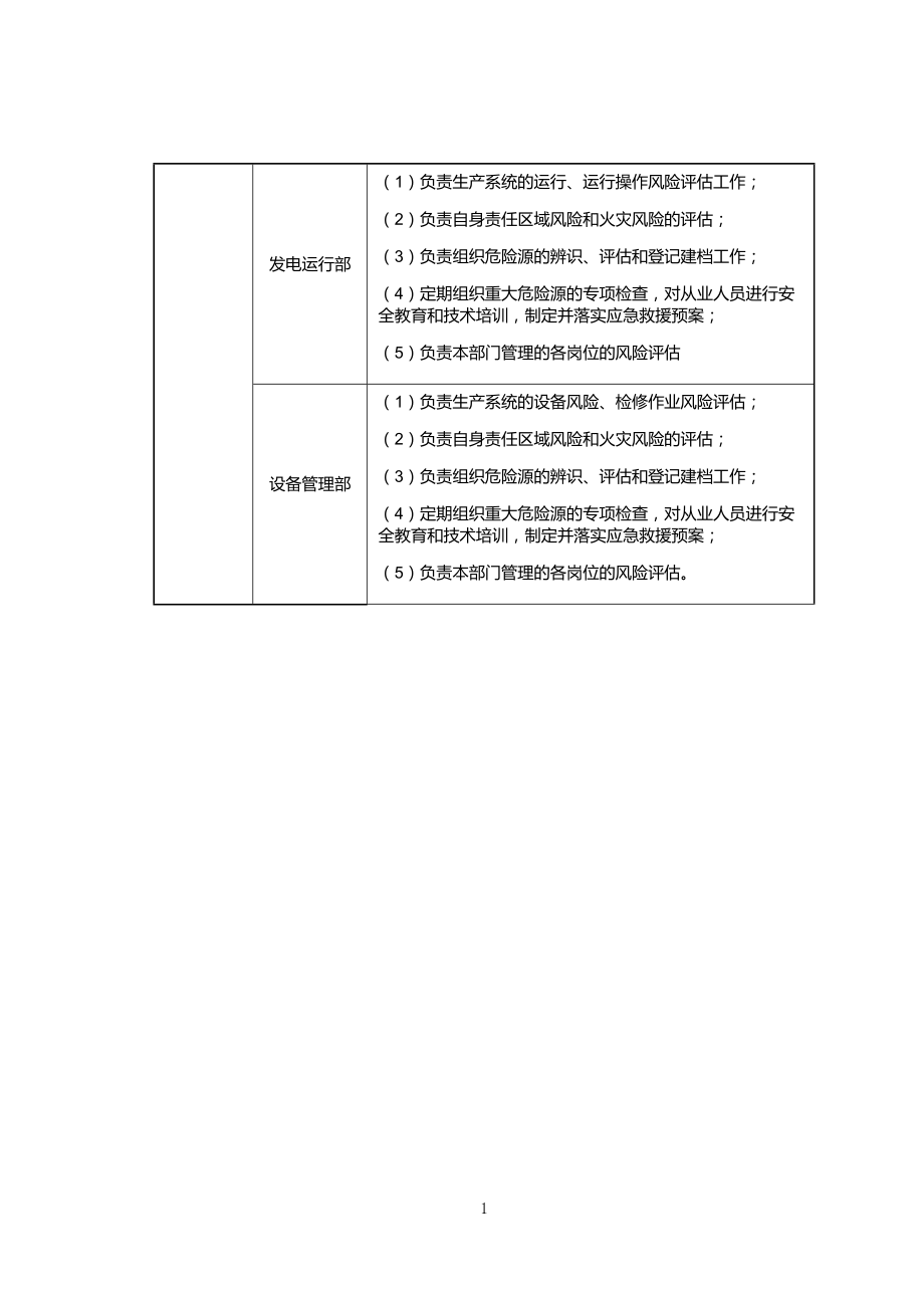 某公司风险评估管理规定.docx_第3页