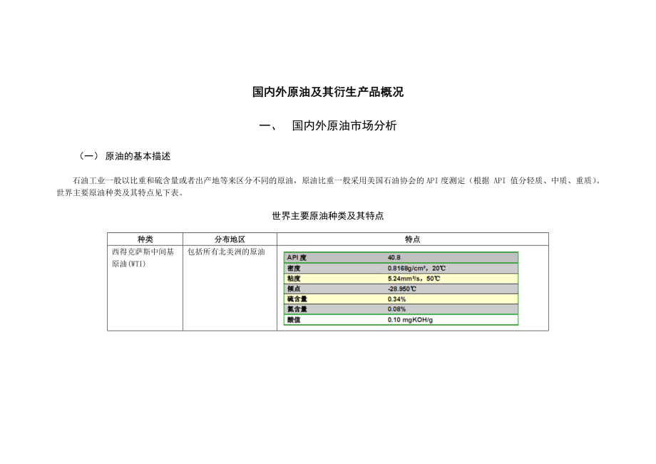 国内外原油及其衍生产品概况.docx_第1页