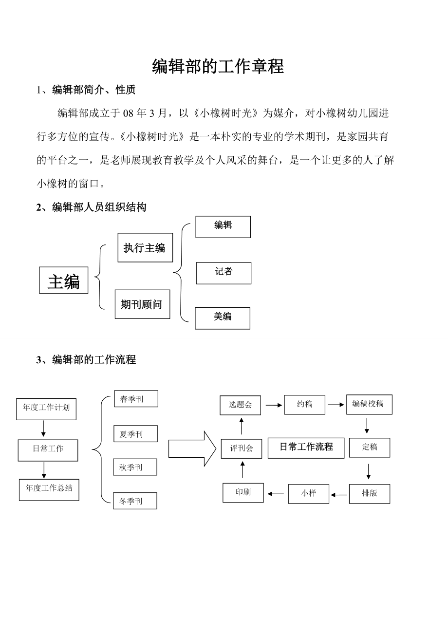 小橡树幼儿园编辑部的制度.docx_第1页