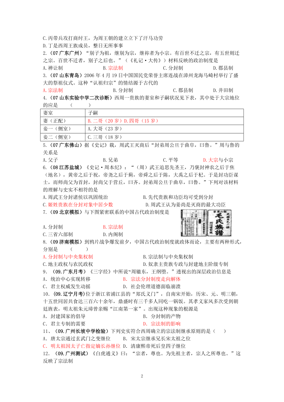 岳麓版必修一第一课夏商制度和西周封建.docx_第2页